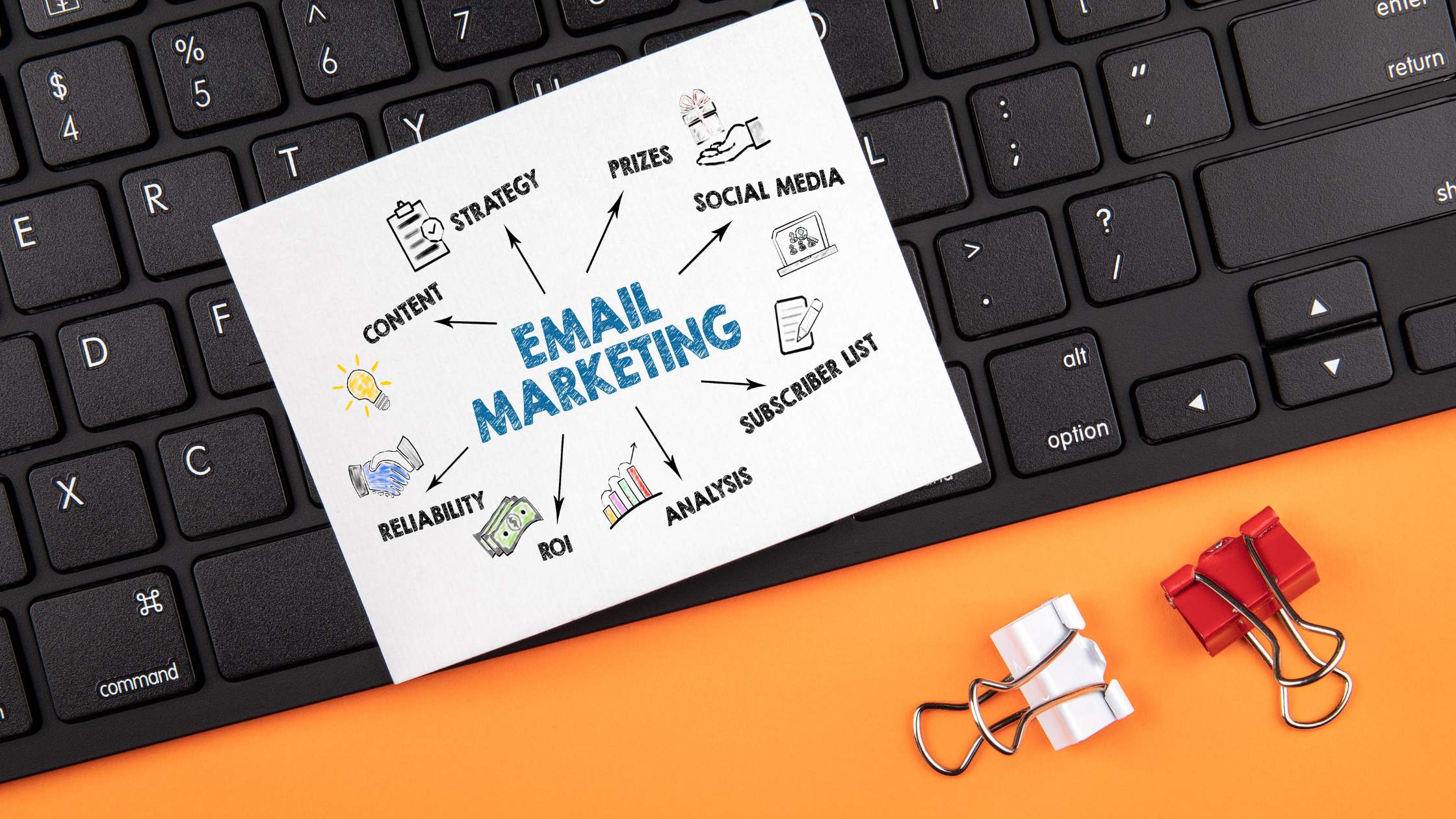 email marketing rijeka